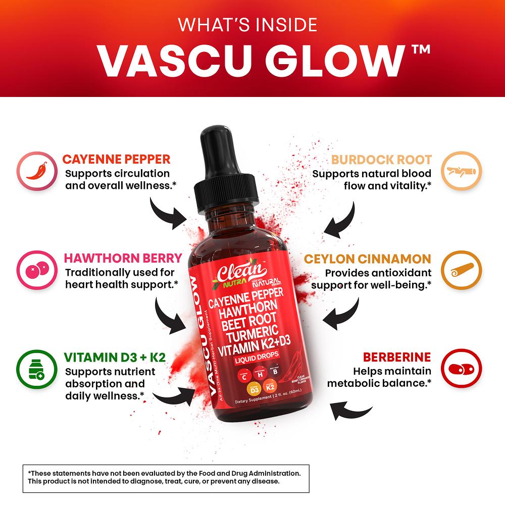 Clean Nutra Vascu Glow Liquid  – обзор и цена Vitamin D3 K2 Drop
