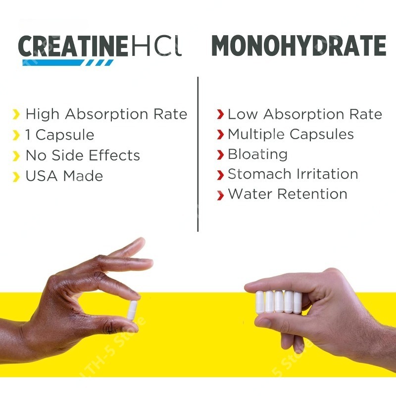 Капсулы с креатином HCl для по – обзор и цена Creatine Hcl Capsule