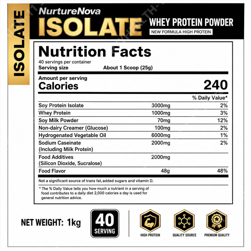 Изолят сывороточного протеина, – обзор и цена Fitness Nutrition Whey Protein
