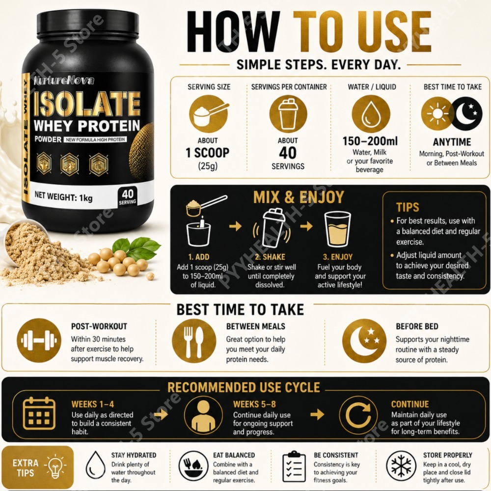 Изолят сывороточного протеина  – обзор и цена Fitness Nutrition Whey Protein